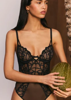 Outlet Body tring do nu en eh et dentee Bodys